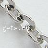 Stainless Steel Oval Chain, 316 Stainless Steel, original color Approx 