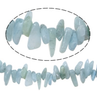 Blue Chalcedony Bead, Aquamarine, Nuggets, March Birthstone, 19-14mm,6-3mm Approx 1mm .5 Inch 