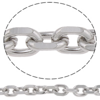 Stainless Steel Oval Chain original color 