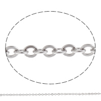 Stainless Steel Oval Chain, original color 