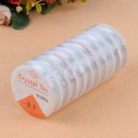 Elastic Thread, TPU, DIY white, 0.5MMuff0c0.6MMuff0c0.7MM,0.8MM,1MM 