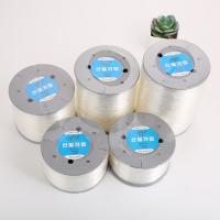 Elastic Thread, TPU, fashion jewelry & DIY 