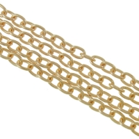 G KC Gold lead-free & nickel-free