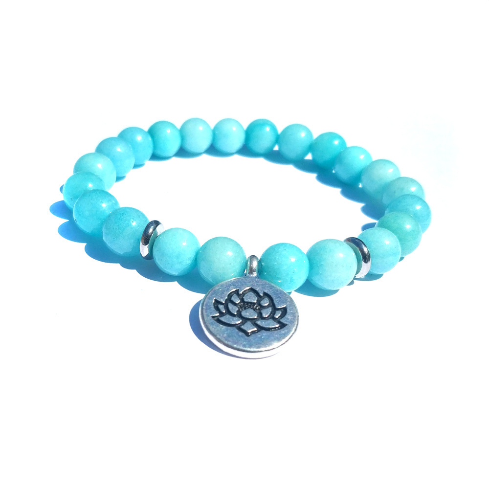 1 ​Amazonite​