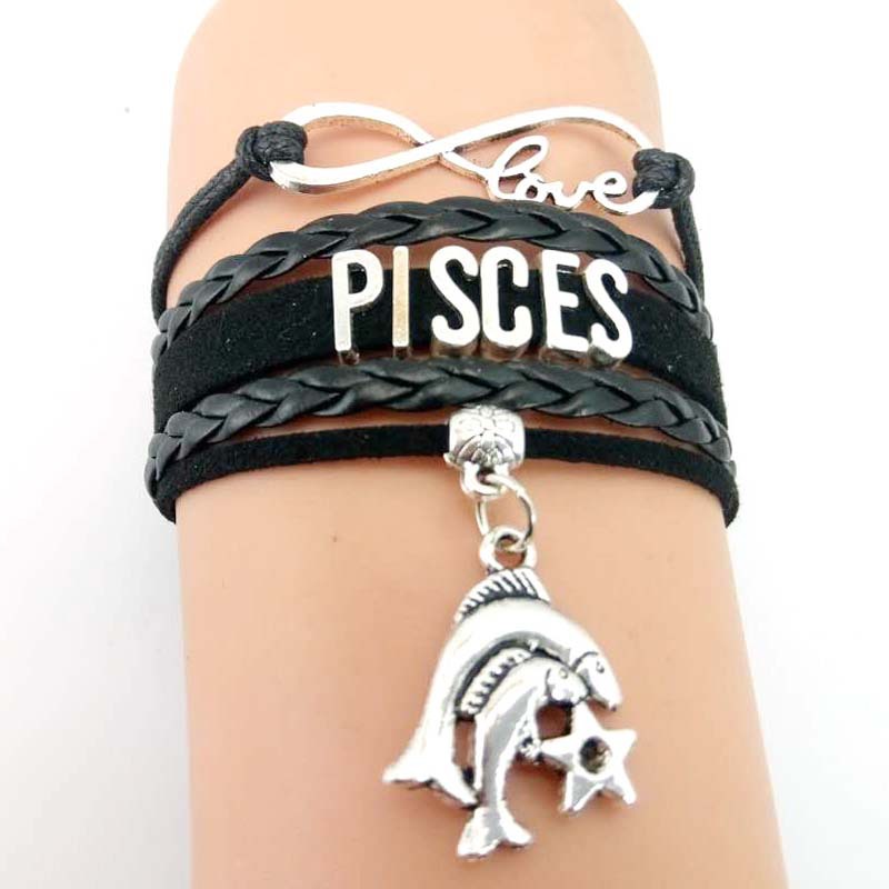 PISCES