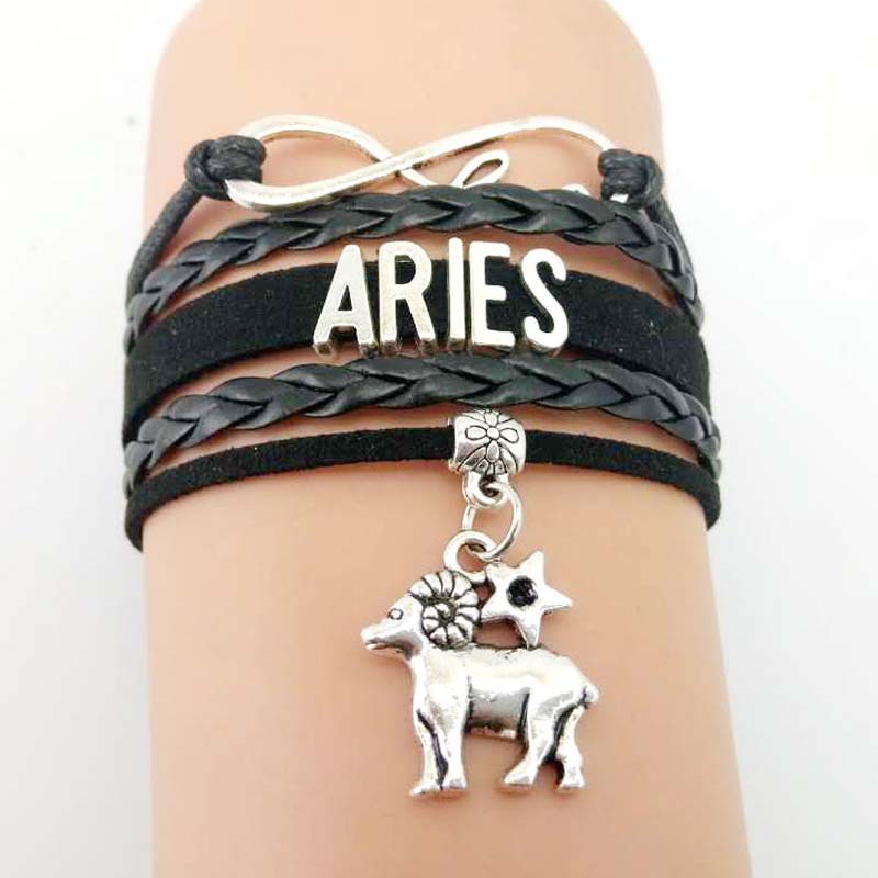 ARIES