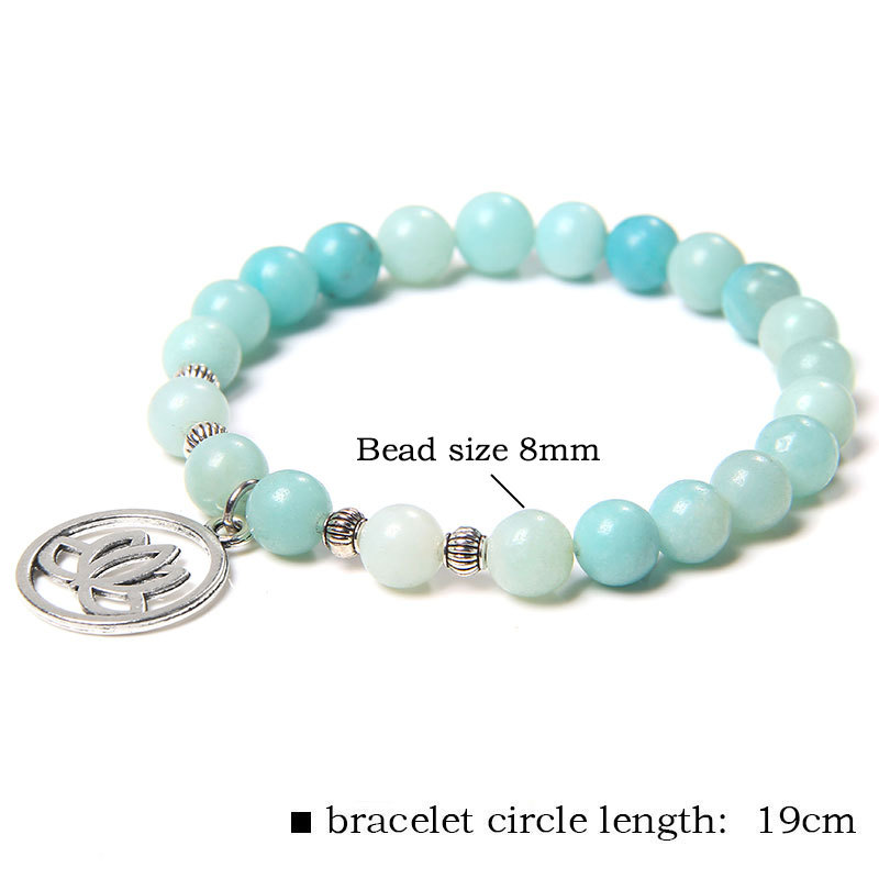 ​Amazonite​ Amazonit