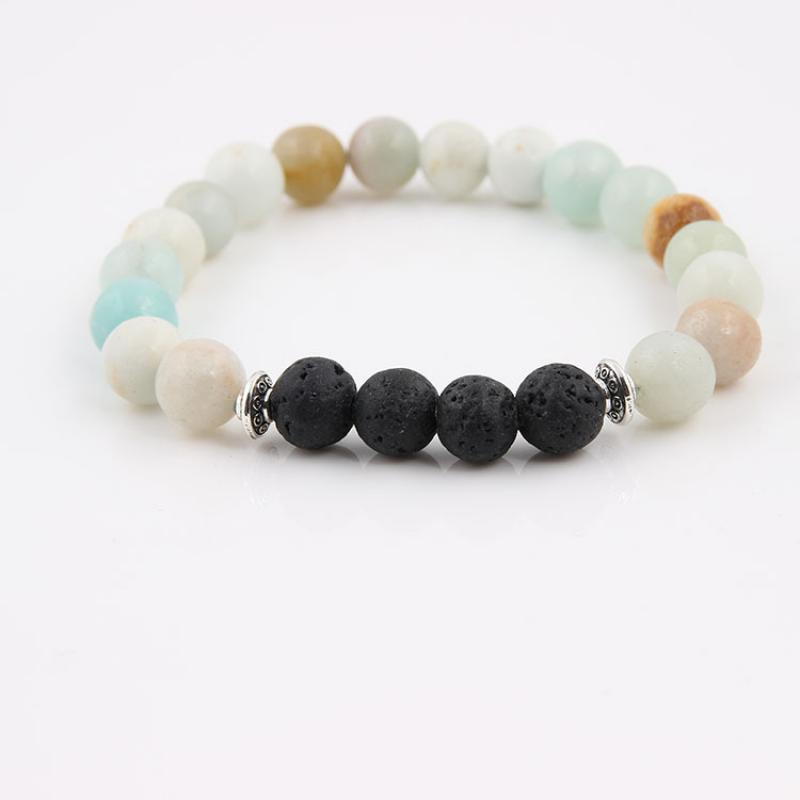 4 ​Amazonite​