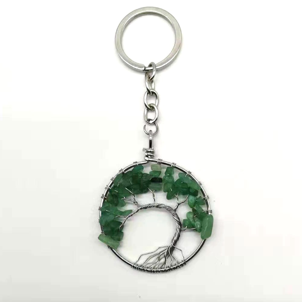 8:Green Aventurine