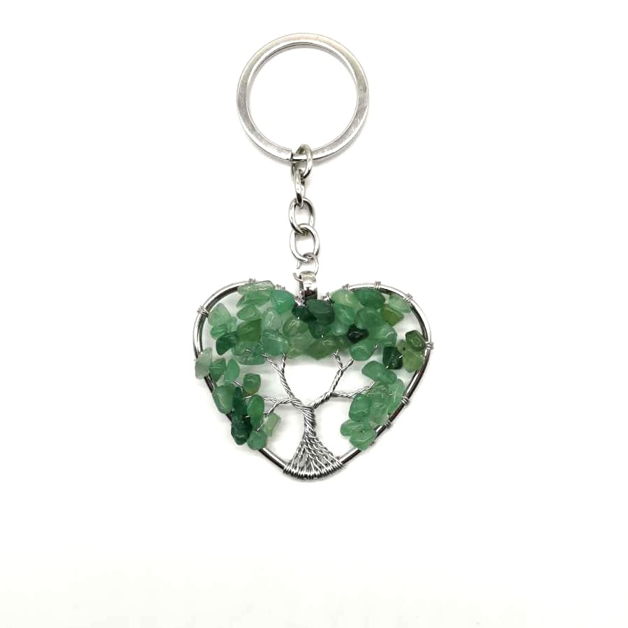 7:Green Aventurine