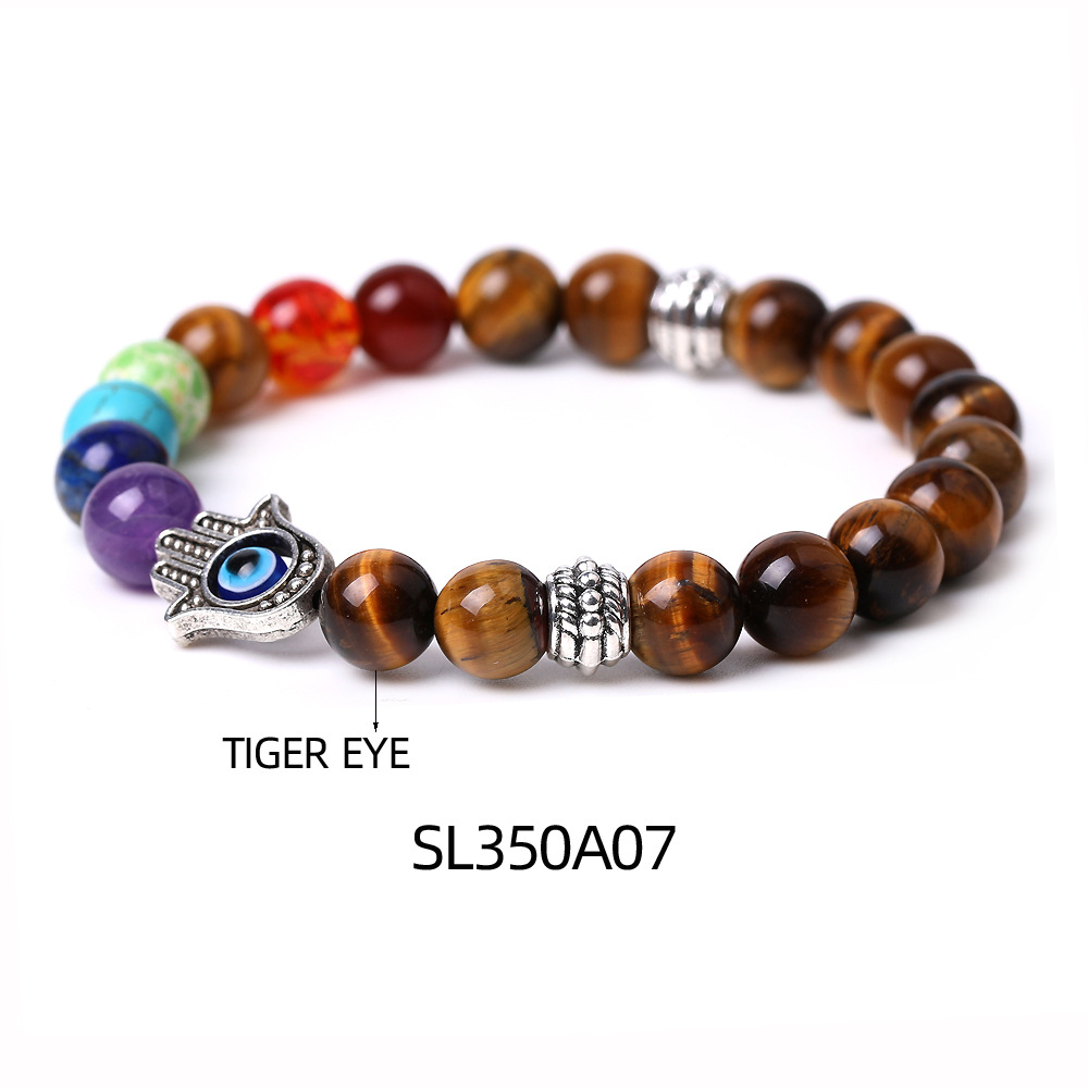 7:tiger eye