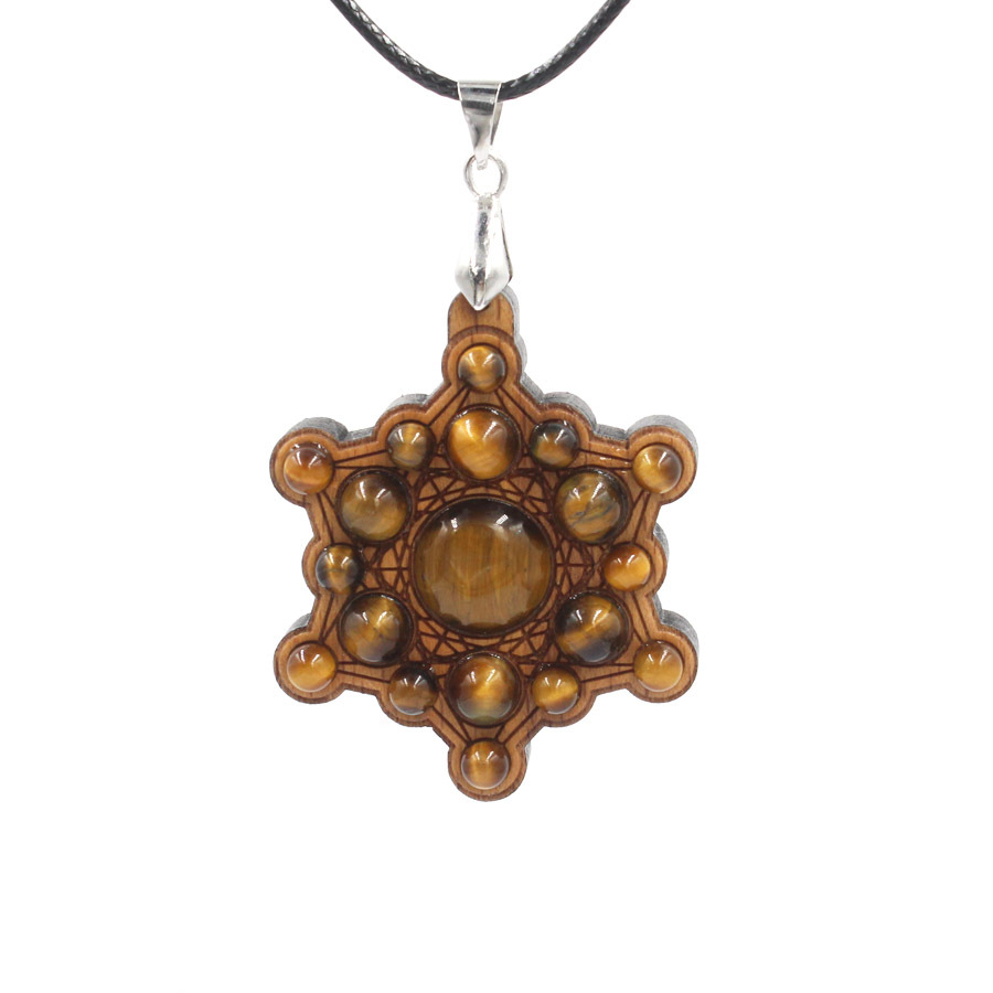 Tiger eye hexagram