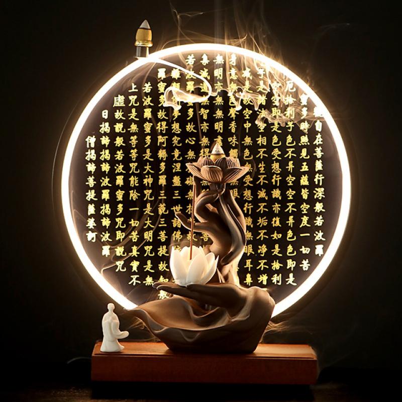 Small bergamot white lotus (Heart Sutra lamp circl