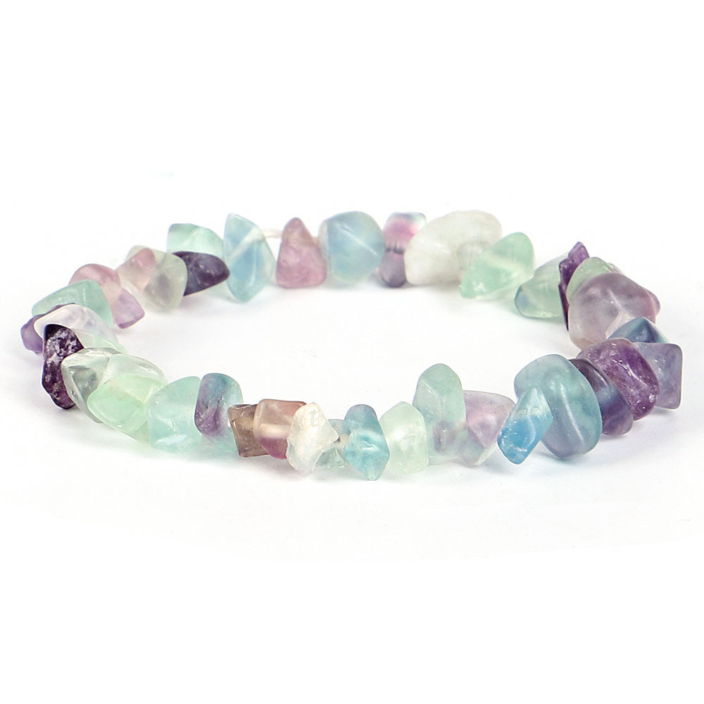 5:Colored Fluorite