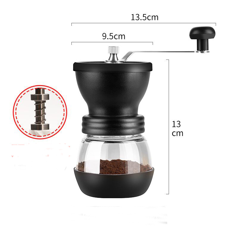 ( 36 / box ) Double bearing ( labor saving   grinding more uniform )