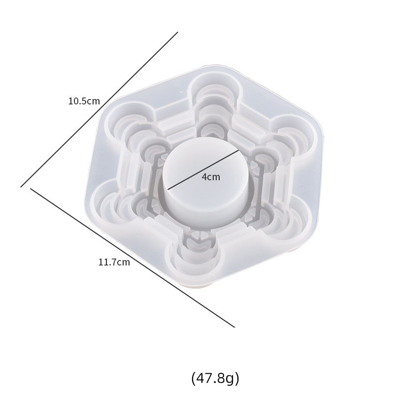 Candlestick model 3