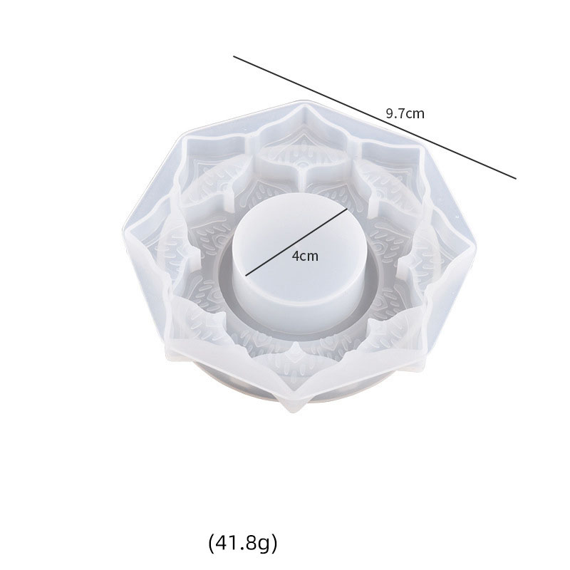 Candlestick model 4