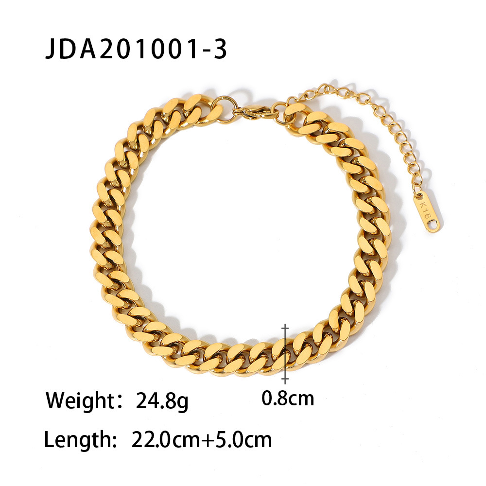 7:JDA201001-3