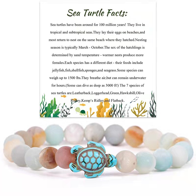 5:​Amazonite​