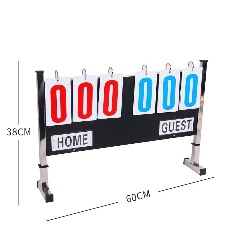 6-digit 802 scoreboard