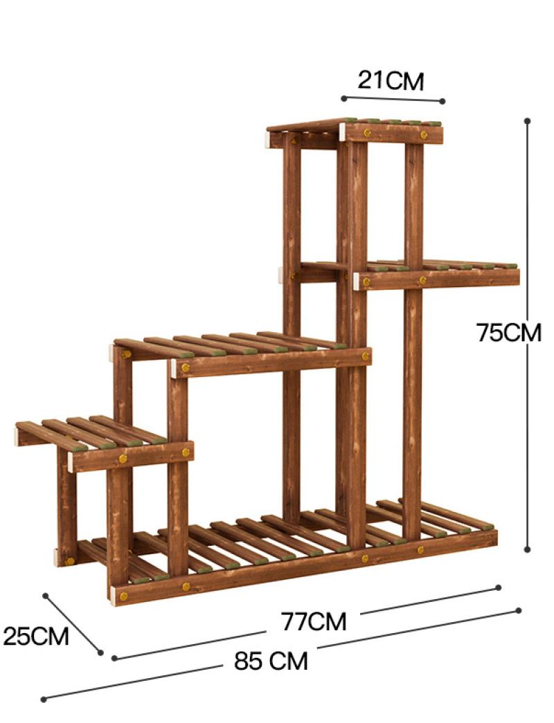 Q Basic model