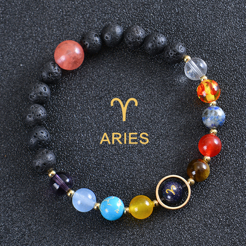 1 Aries