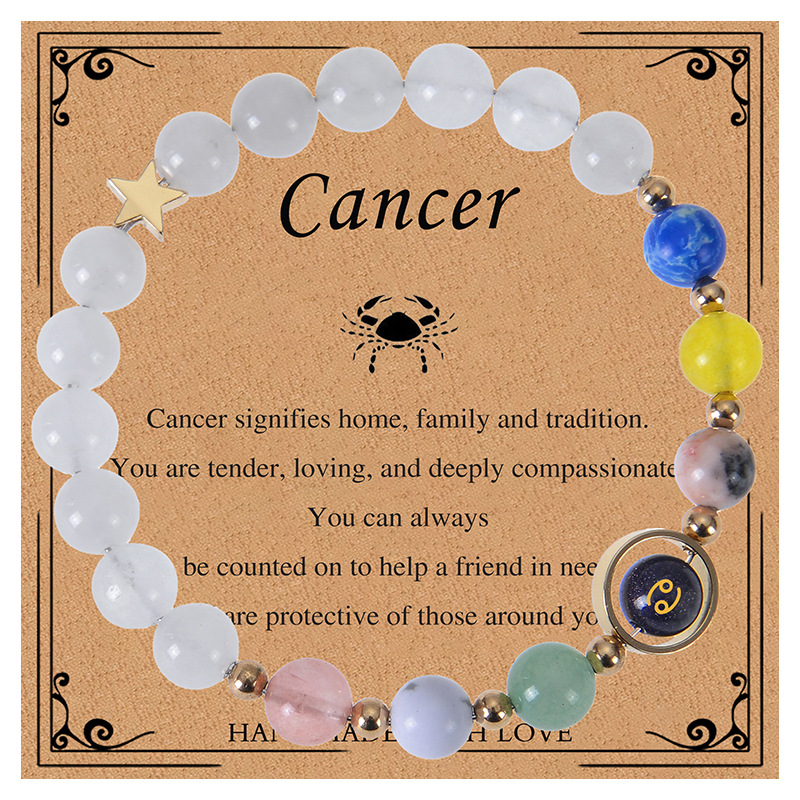 4:Cancer