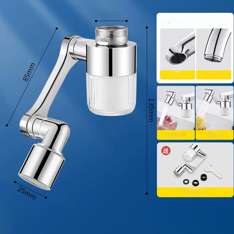 The new 1080 filter robot arm double profile