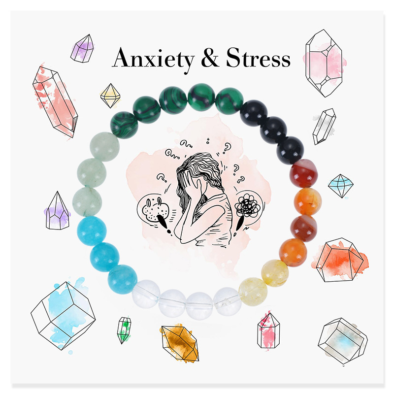 Anxiety Stress-7