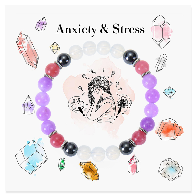 3:Anxiety Stress-3