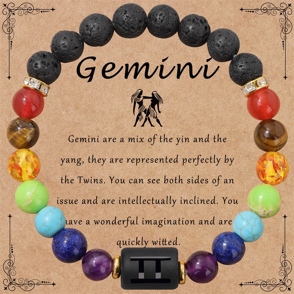 Gemini Without card