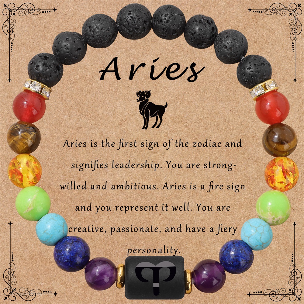 Aries Without card