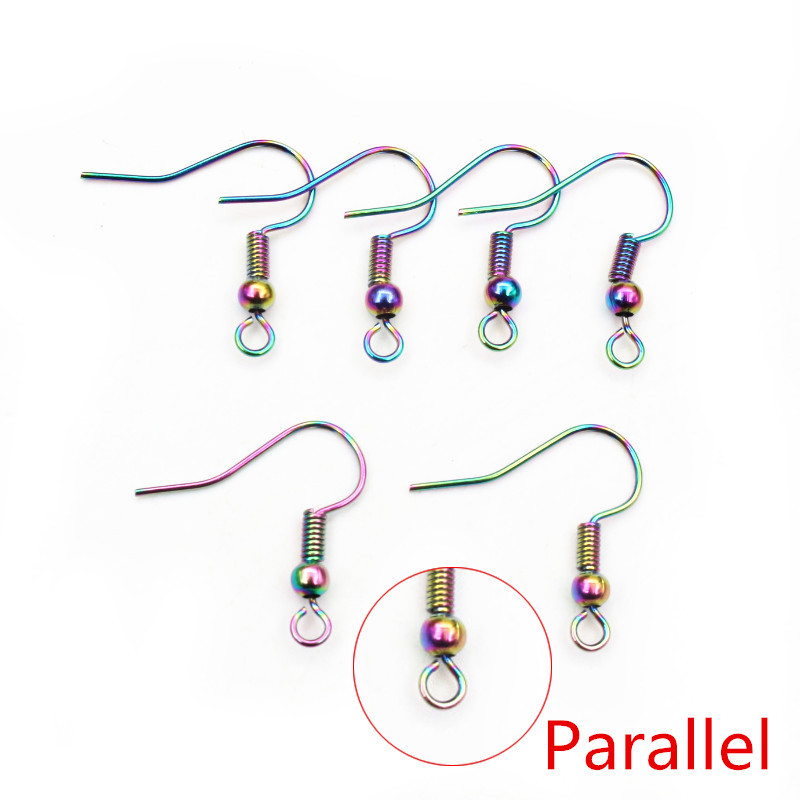 parallel