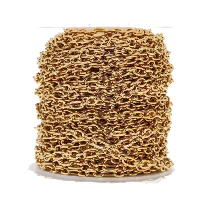 1:golden round cross chain