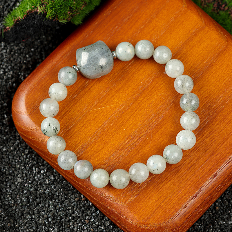 8:Labradorite