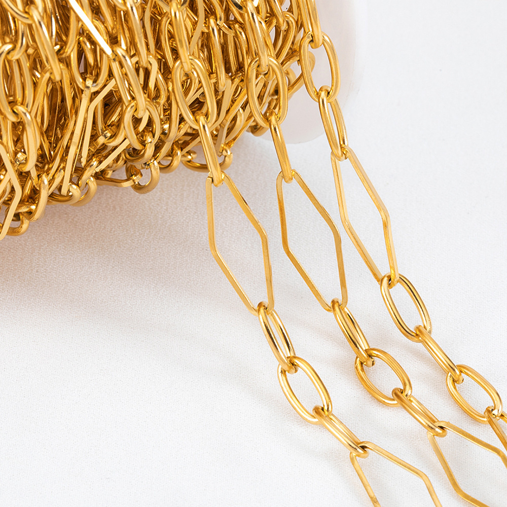 7:Geometric border chain chain