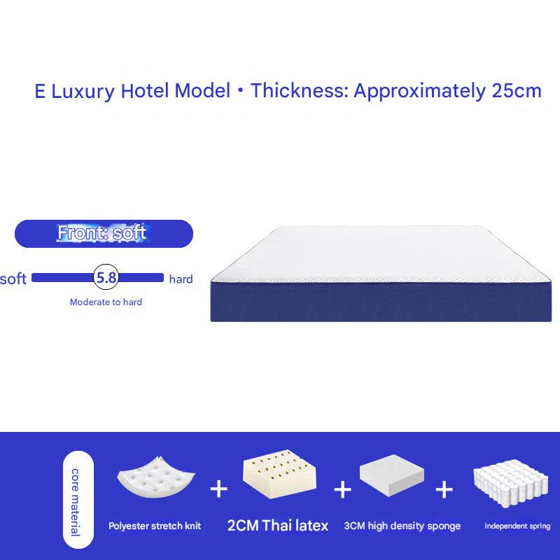 E Luxury (thickness 25cm)