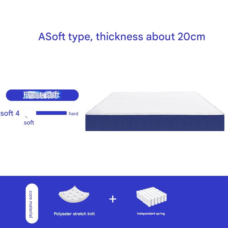 A soft type (thickness about 20cm)