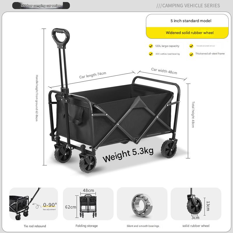 standard type 5inch wheels black