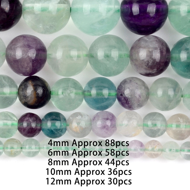 12mm green color fluorite See picture