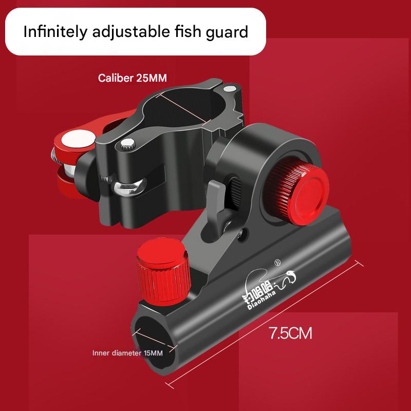 Non-polar adjustable 360-degree fish Guard