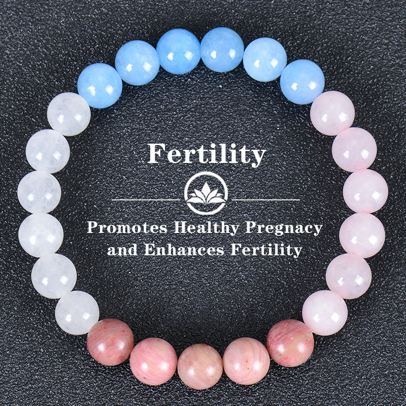 1:Fertility-A