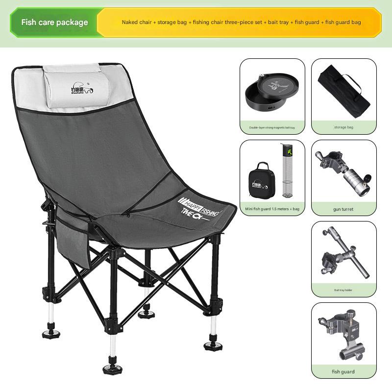 Fish protection package