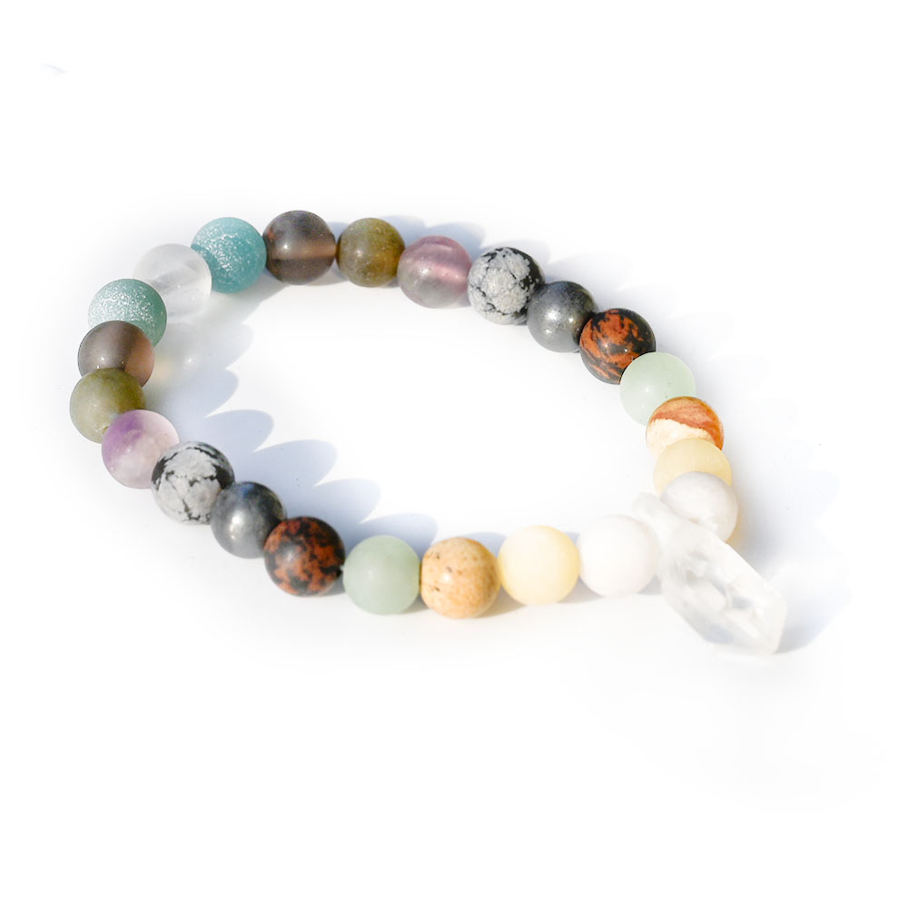 2:Cosmic twelve constellation bracelet
