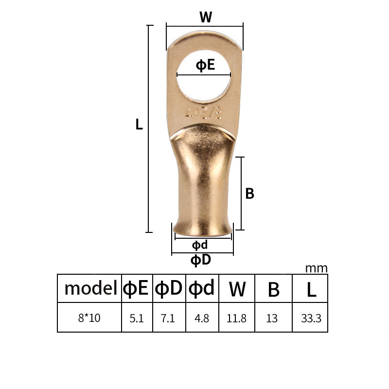 8AWG #10 US standard