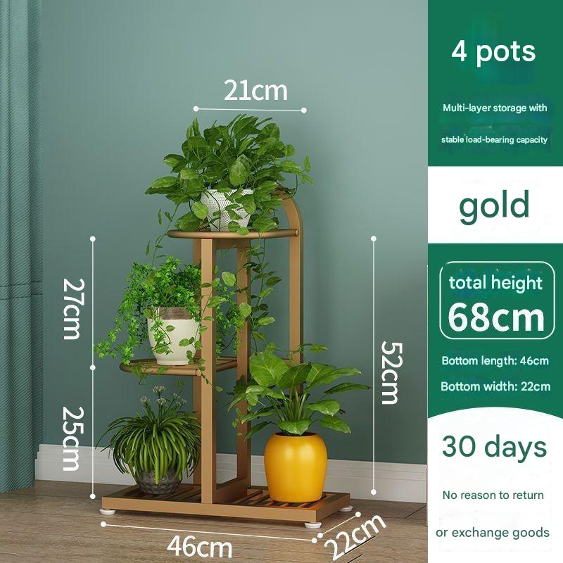 gold [3 layers and 4 basins]