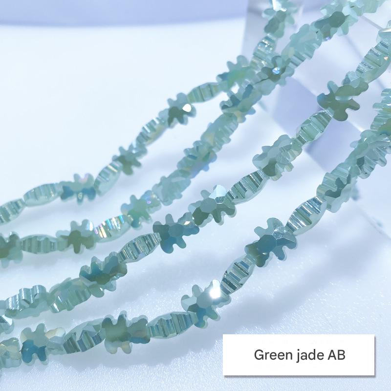 16:Green Jade AB