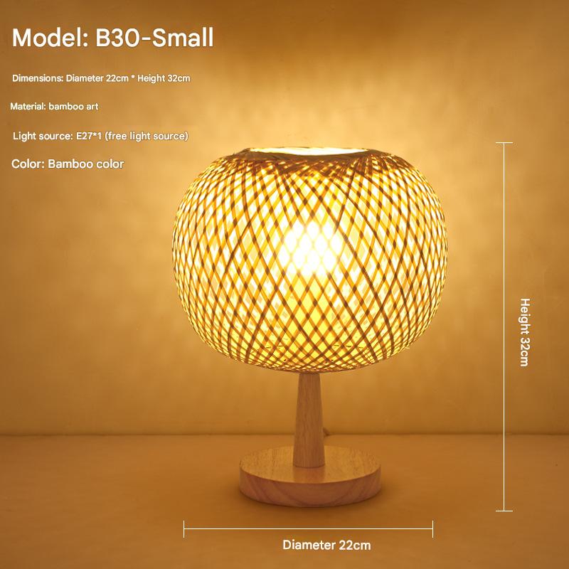 22*32B30 charging model