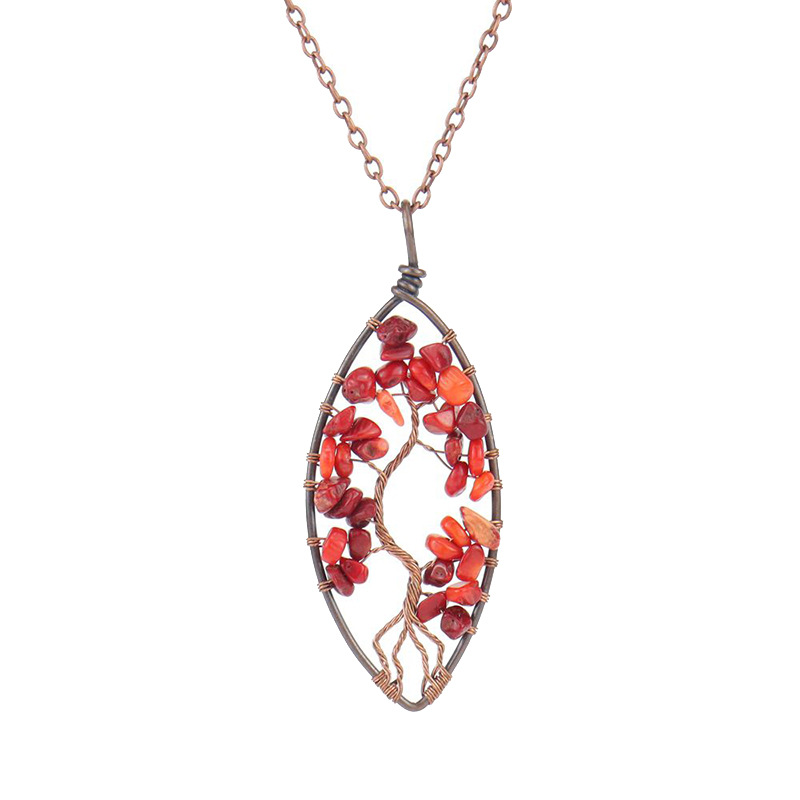 8:Red Coral Chain Terms