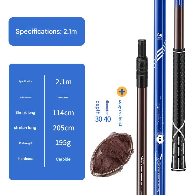 Reverse wire high carbon 2.1 meters   stainless steel folding mesh head